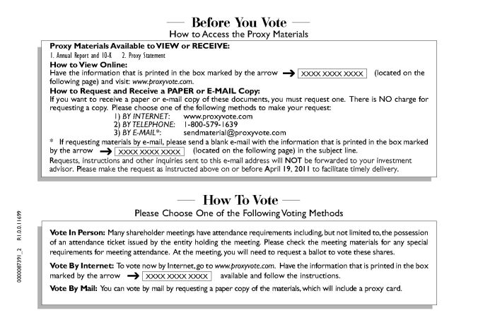 Before You Vote - How You Vote
